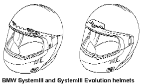 SystemIII and parts